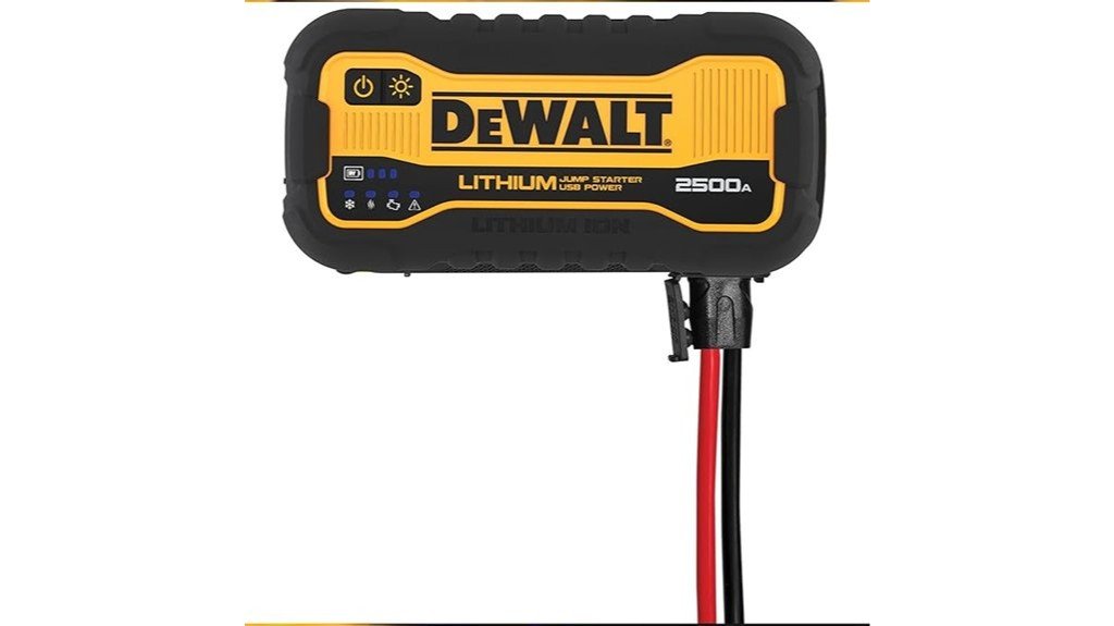 powerful and reliable performance