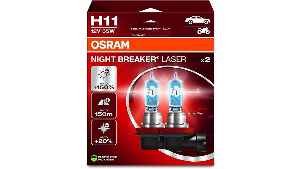 powerful automotive headlight performance