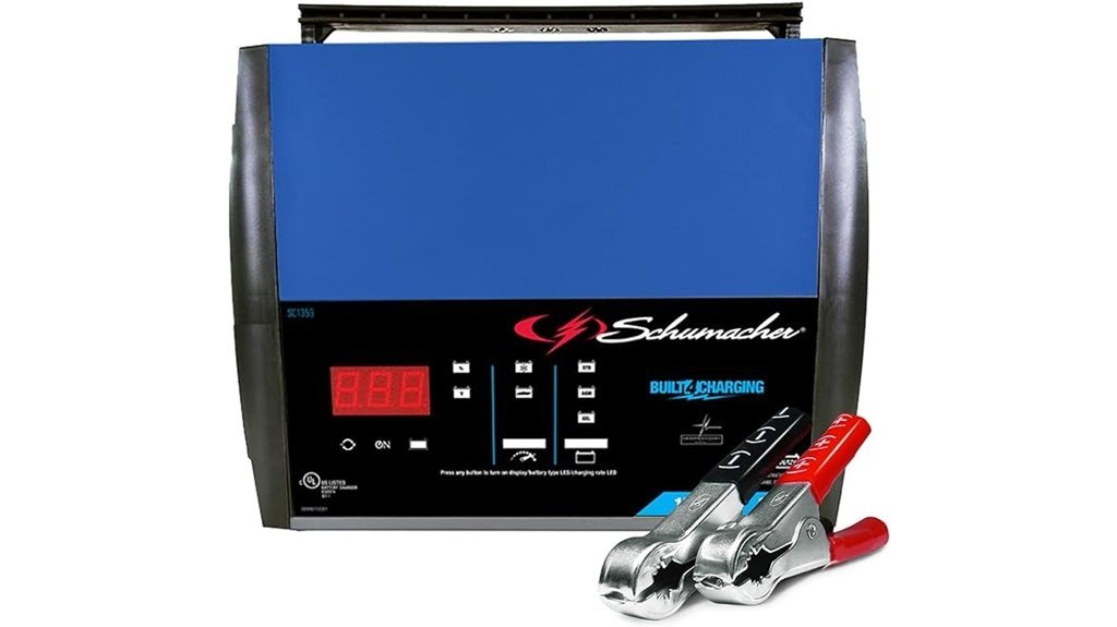 powerful charger performance review