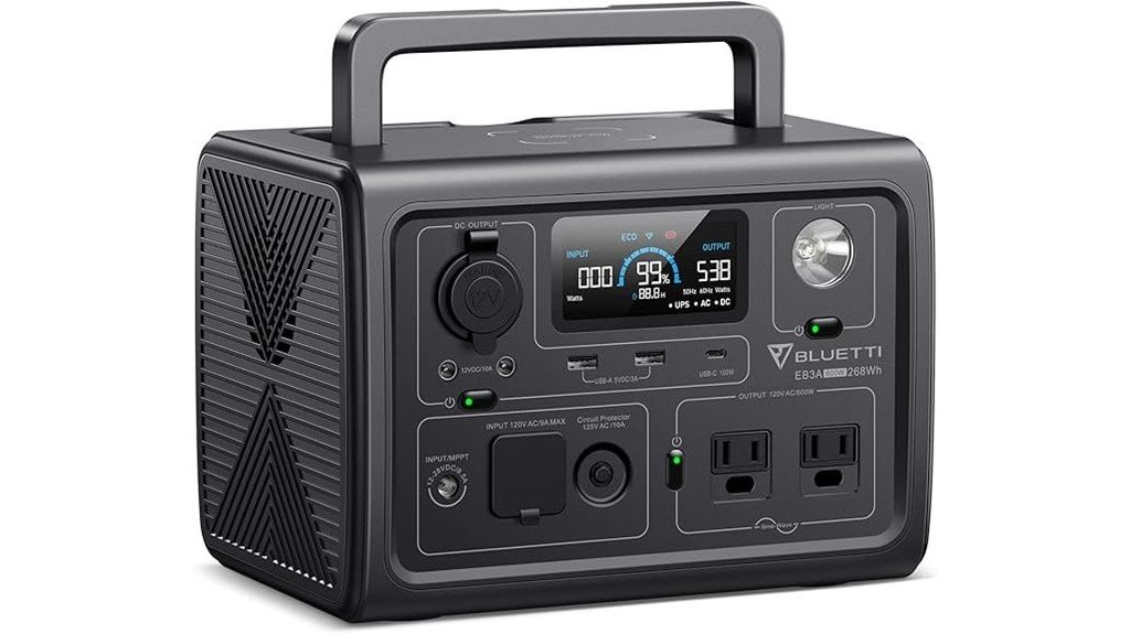 powerful portable energy solution