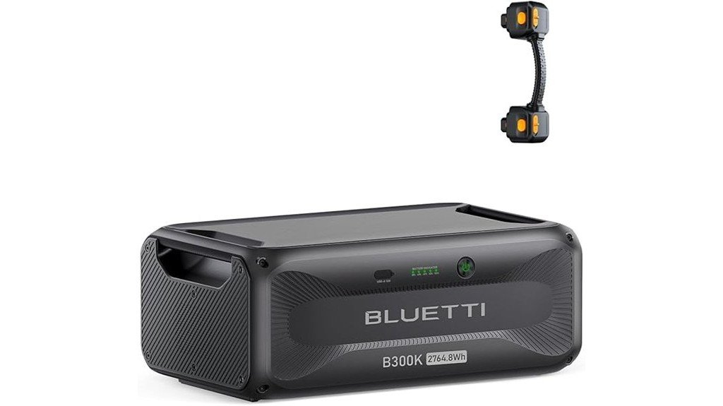 powerful portable power solution