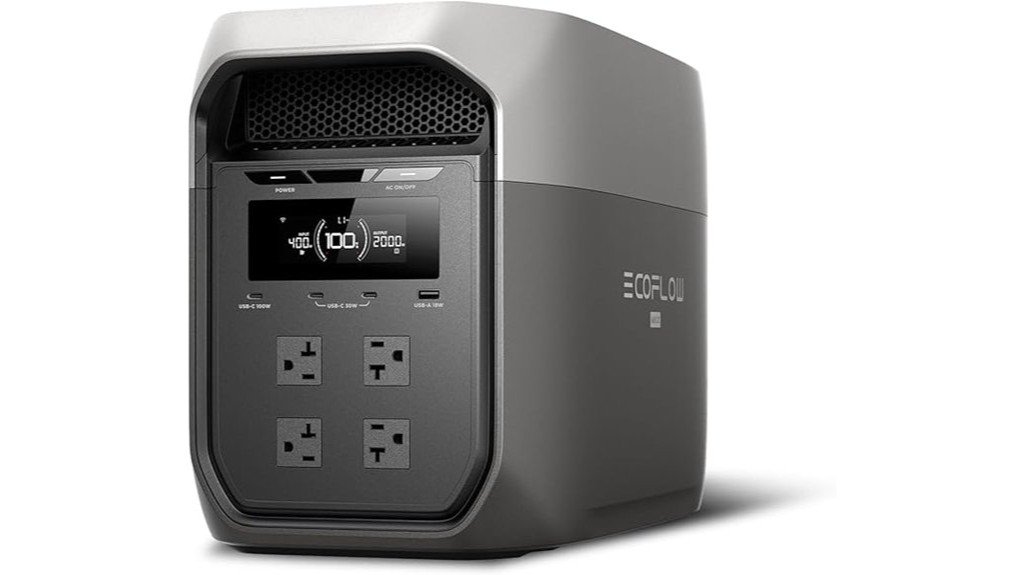 powerful portable power station