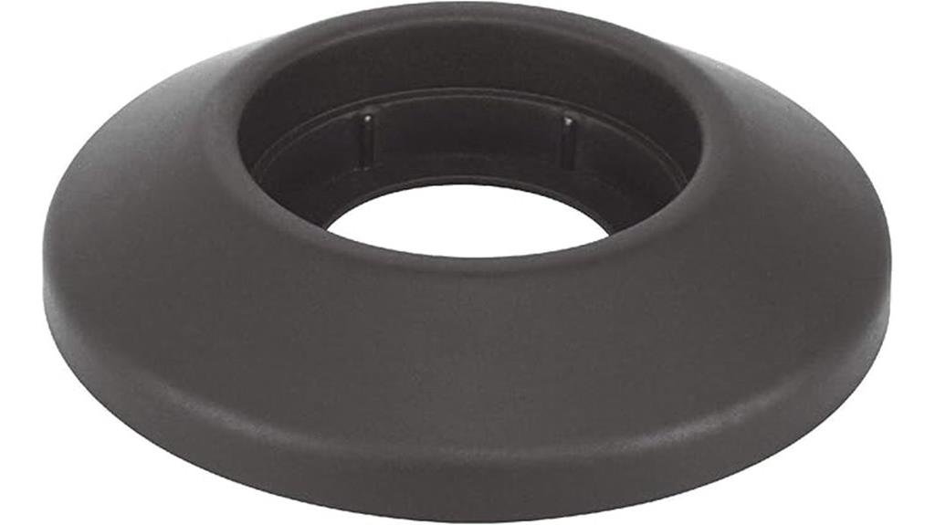 propane torch stand evaluation