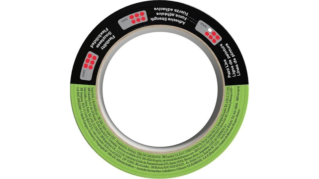 quality masking tape review
