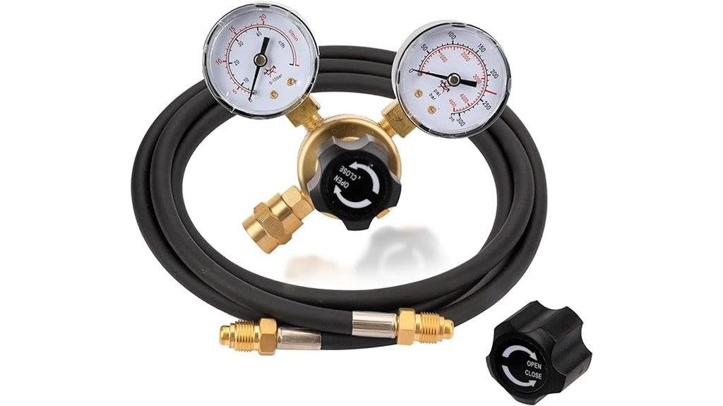 regulator gauge review analysis