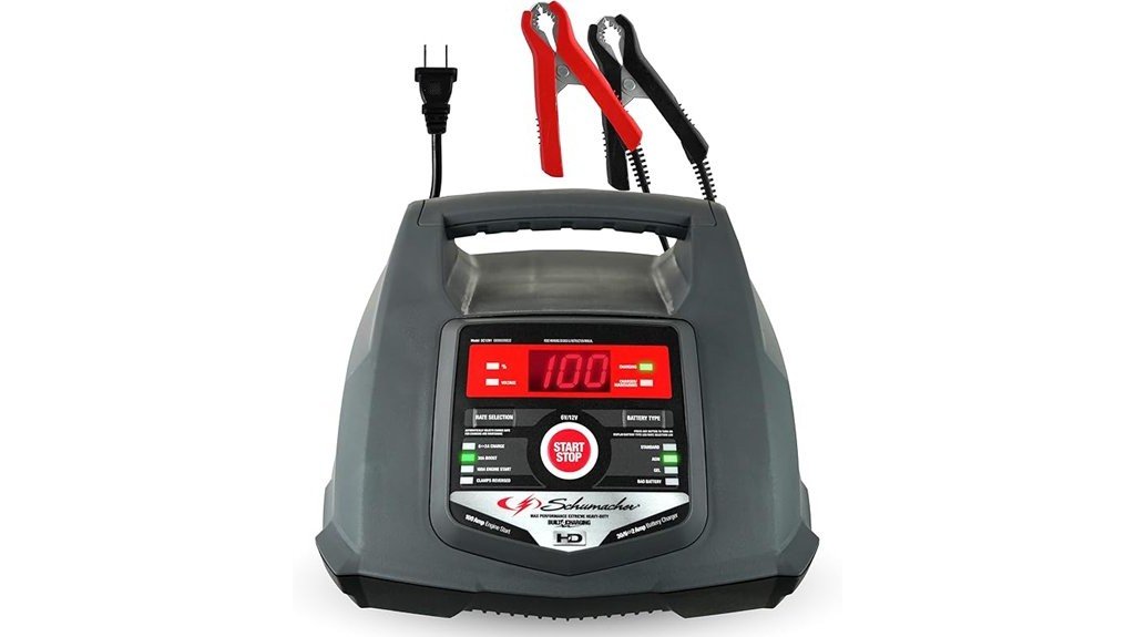 reliable battery charger review