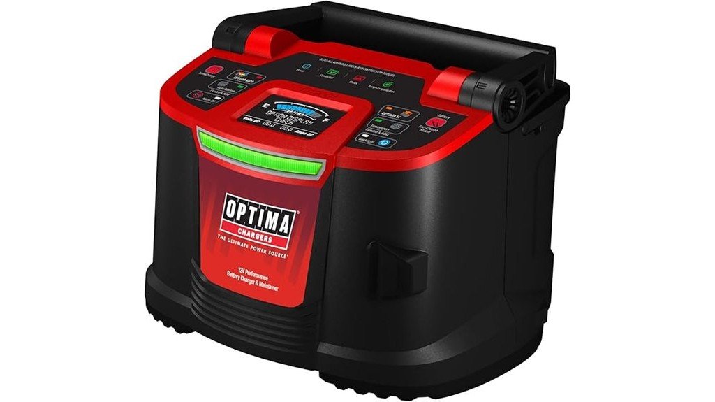 reliable battery charging solution