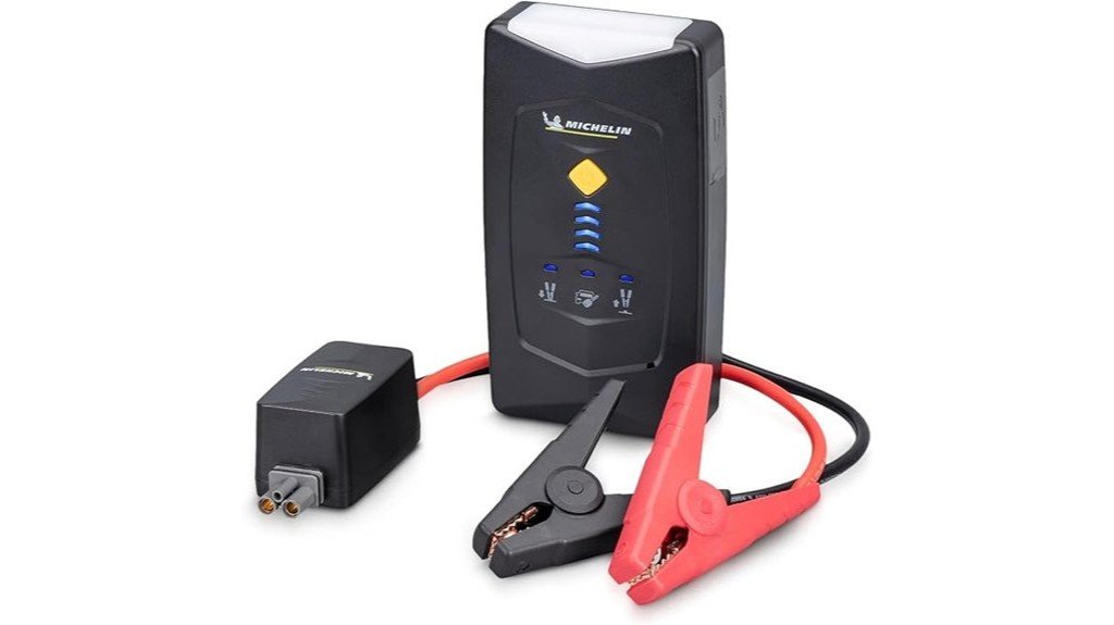 reliable emergency power solution