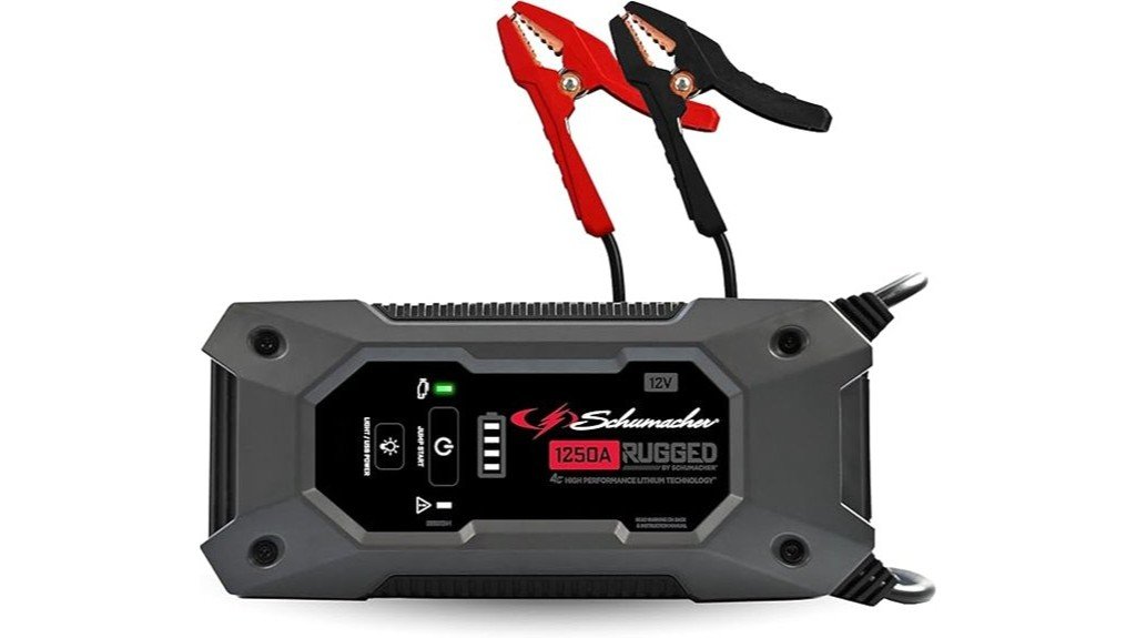 reliable jump starter review