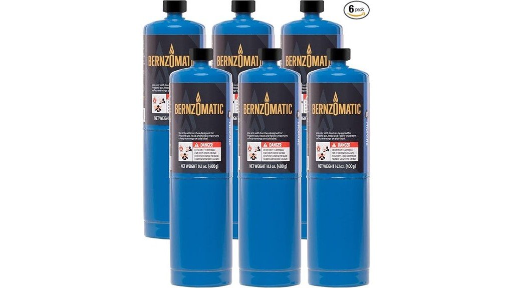 reliable portable fuel source