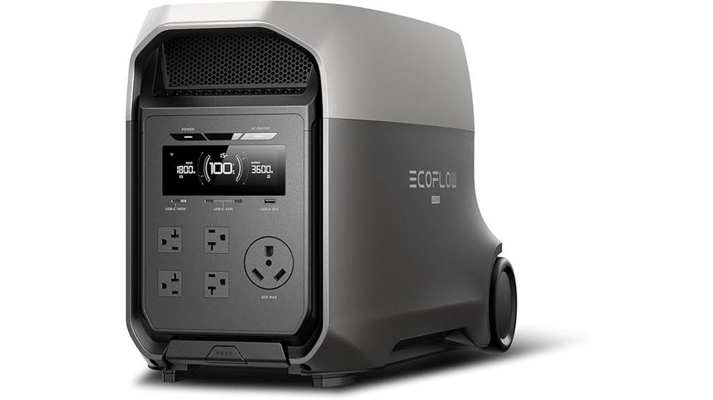 reliable portable power solution