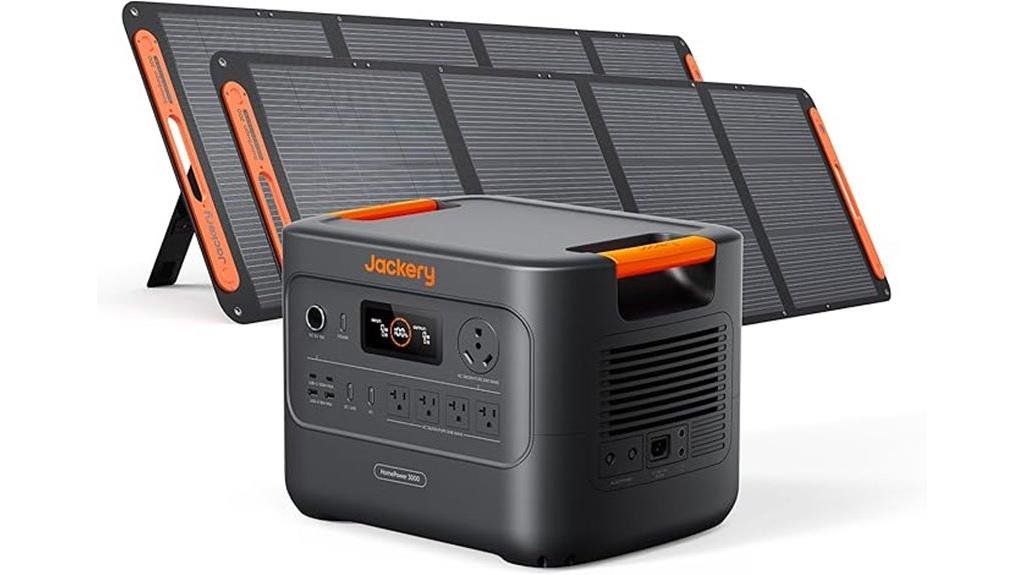 reliable power backup solution