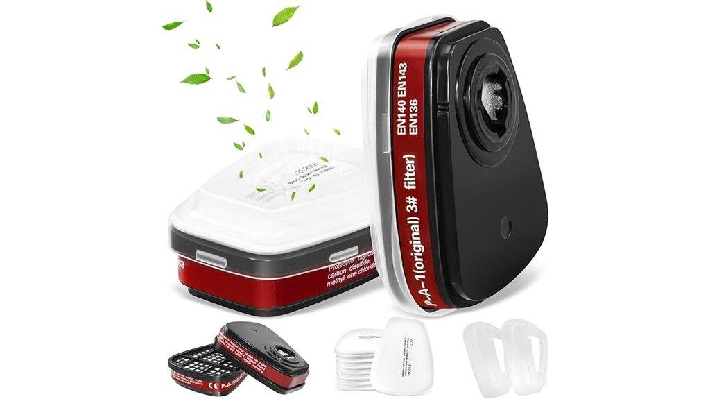 respirator protection equipment evaluation