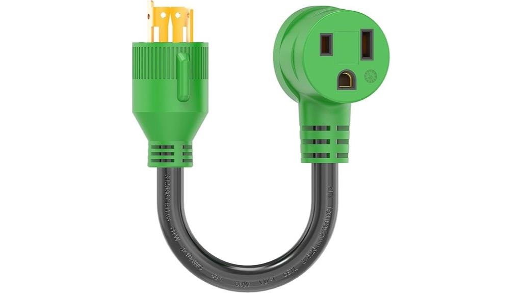 rvguard welder adapter review