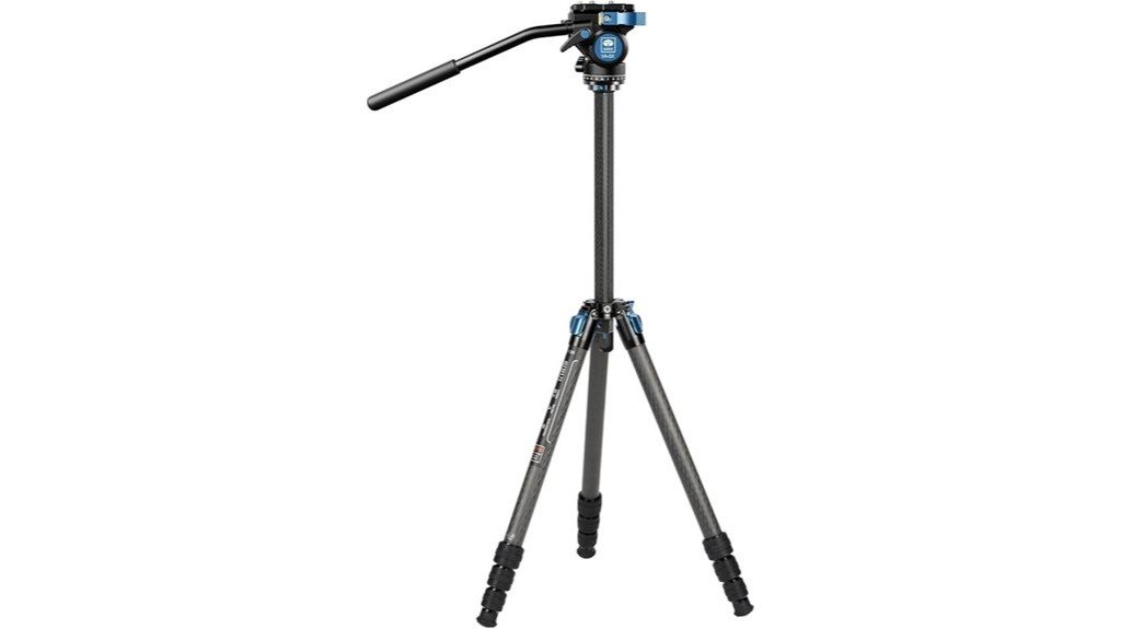 sirui tripod performance review