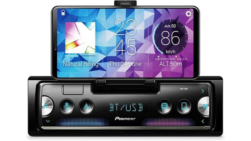 smart audio technology review