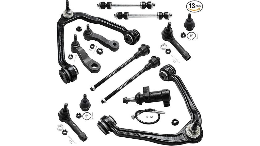 suspension kit review analysis