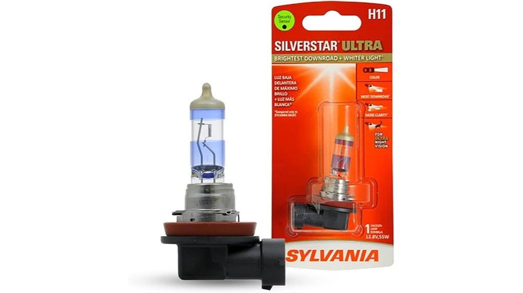 sylvania h11 headlight review