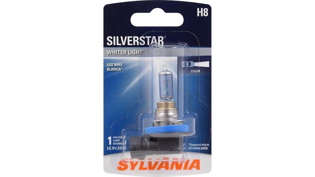 sylvania h8 silverstar review