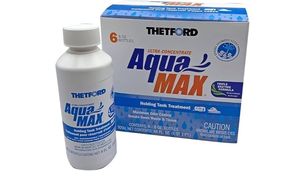 thetford aquamax spring showers