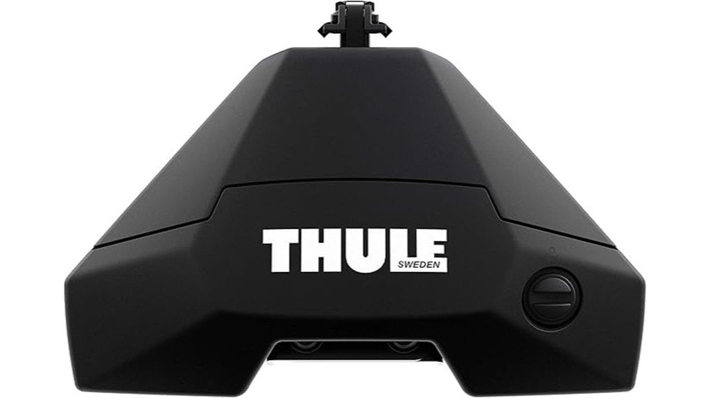thule foot pack evaluation