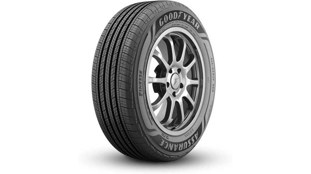 tire performance and reliability