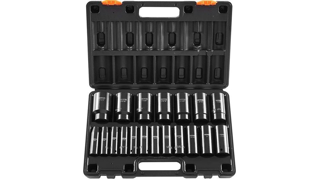 vevor socket set evaluation