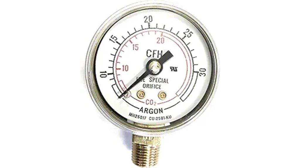 victor 1424 review analysis