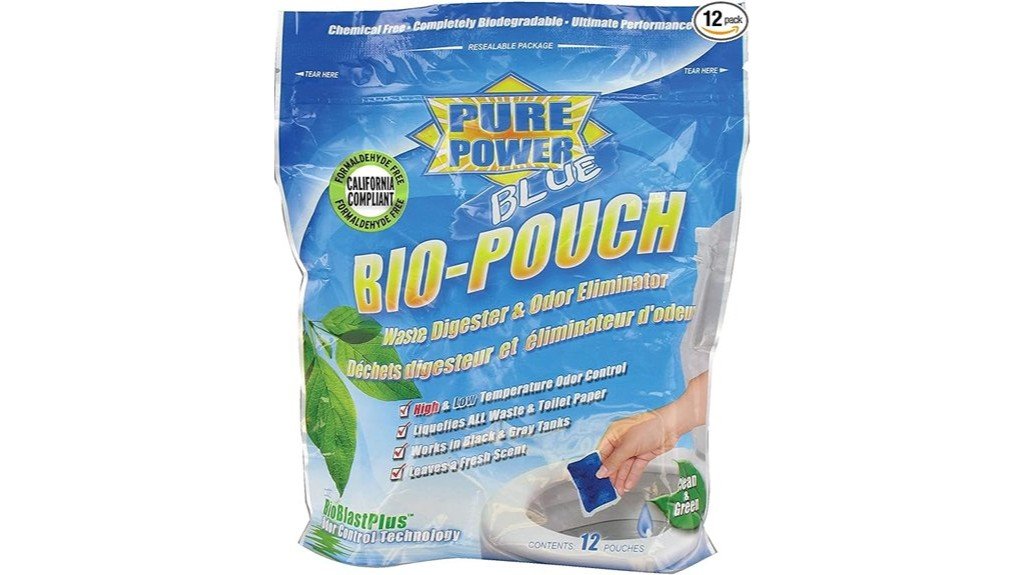 waste management solution reviewed