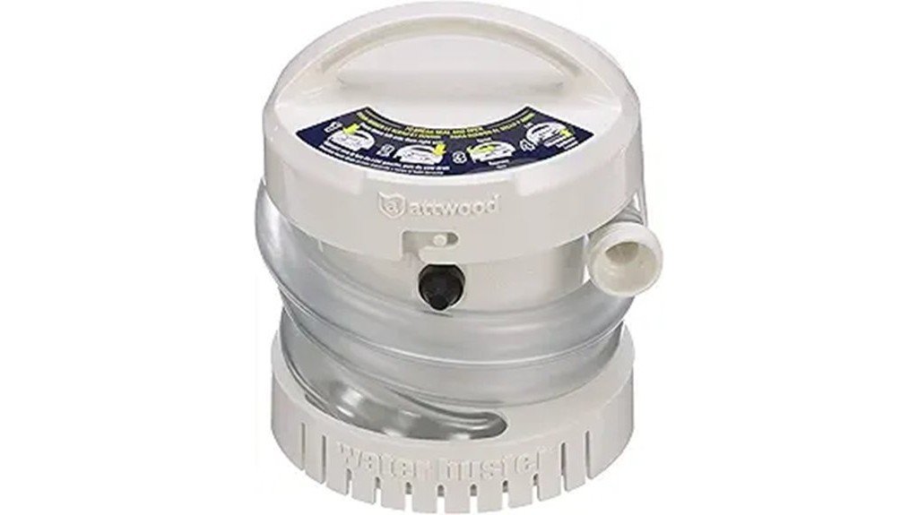 waterbuster pump performance review