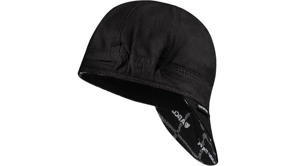 welding cap review summary