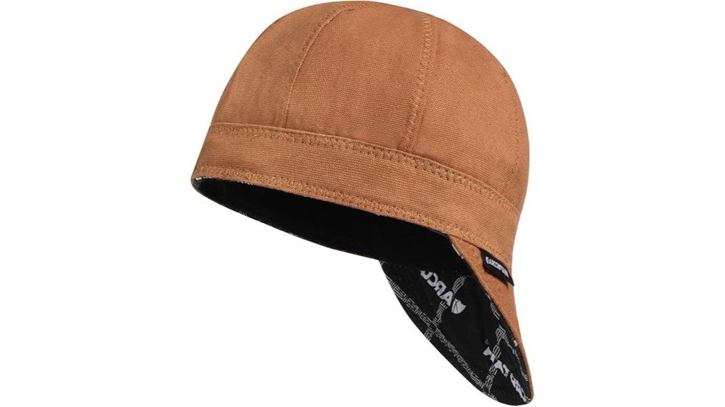 welding cap review summary