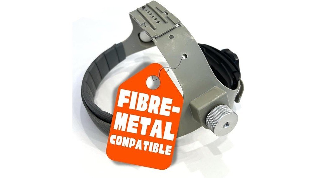 welding helmet headgear review