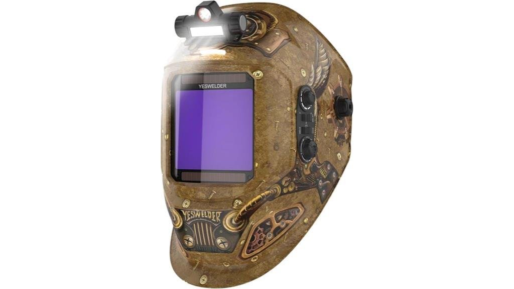 welding helmet performance analysis