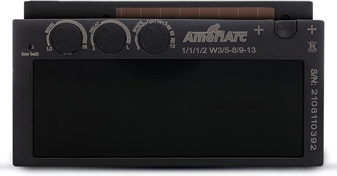 welding lens review insights