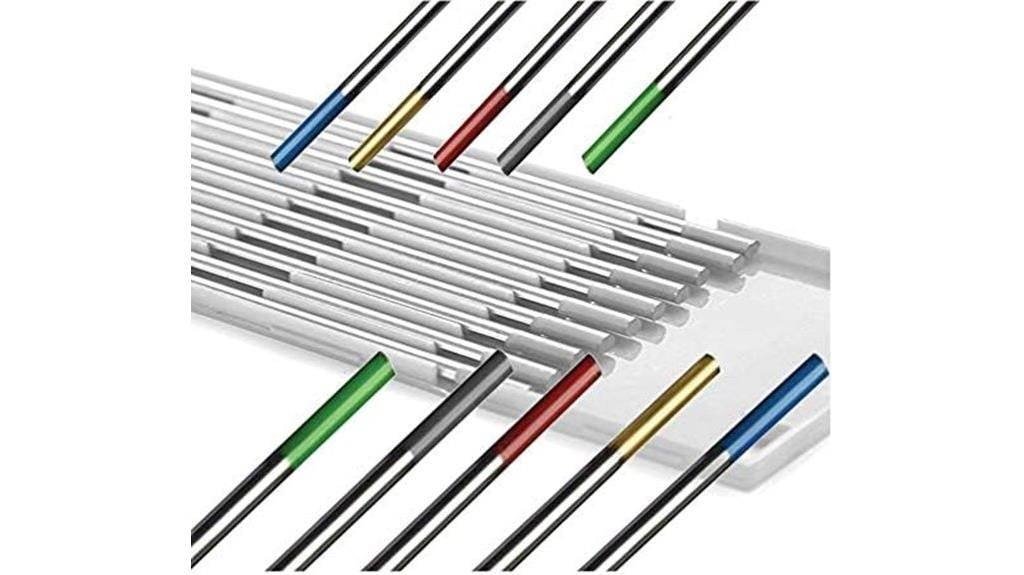 welding performance evaluation insights