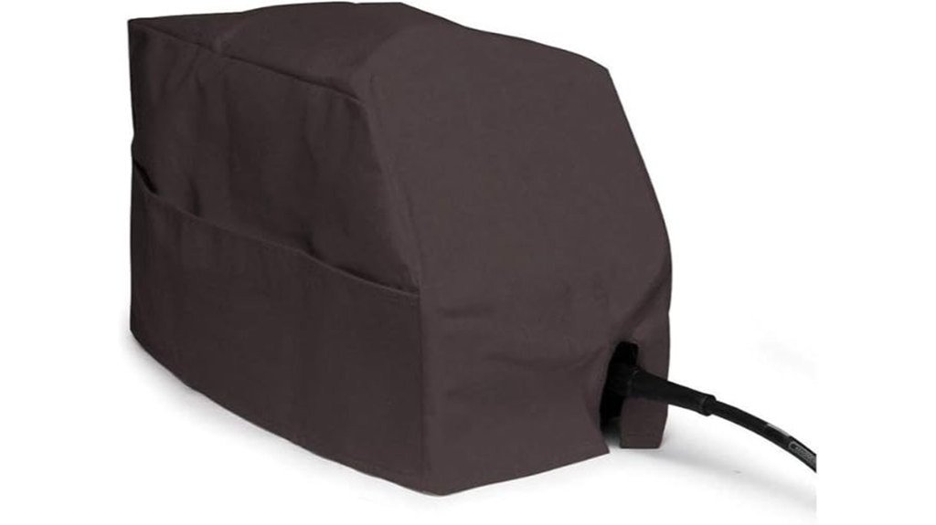 weldingcity welder cover review