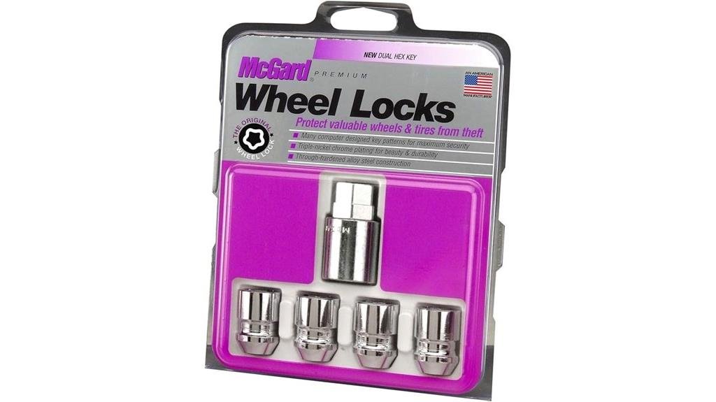 wheel lock security review