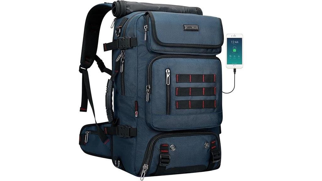witzman travel backpack review
