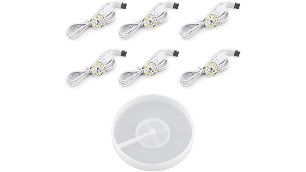 activity display base review