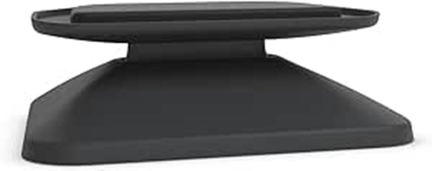 adjustable support for echo