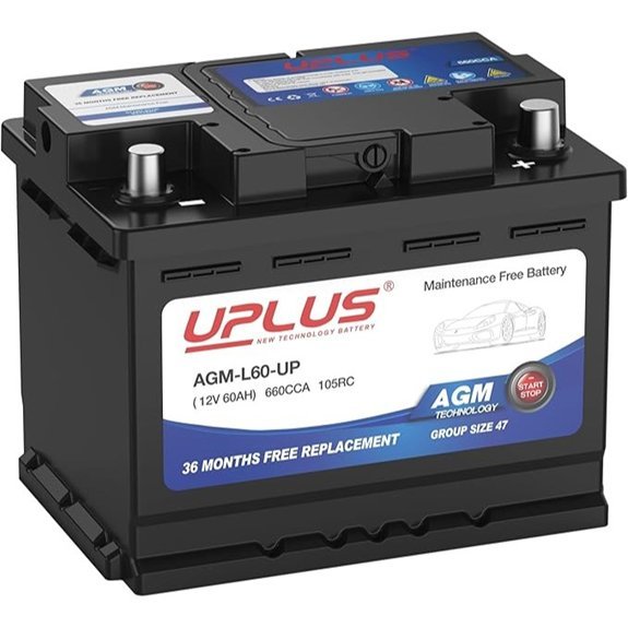 UPLUS BCI Group 47 12V 60Ah AGM Car Battery