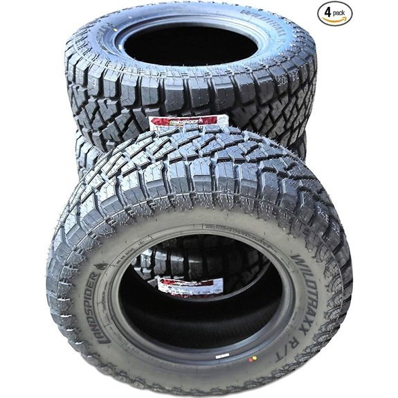 Landspider Wildtraxx R/T LT285/55R20 All-Terrain Tires (4)