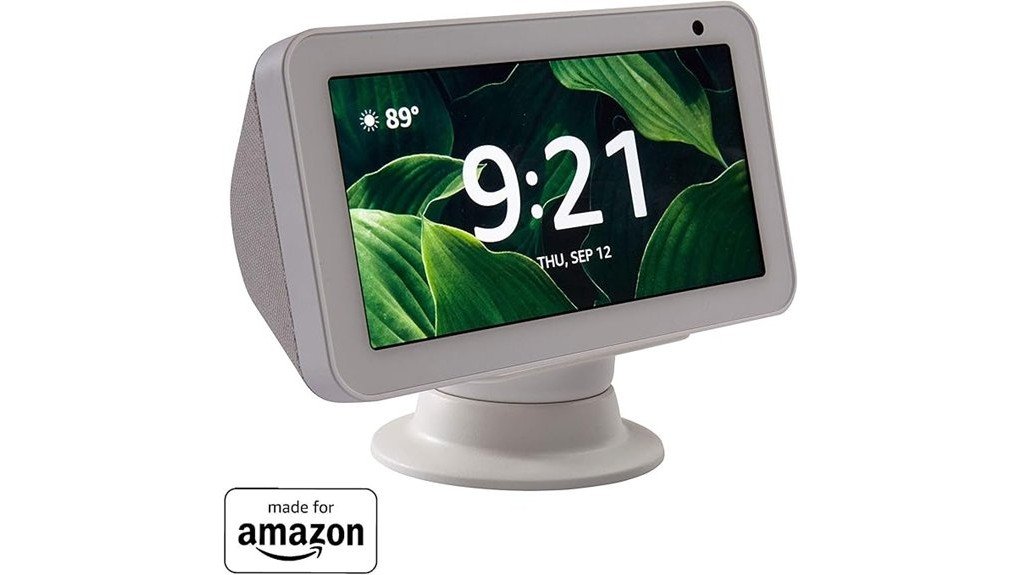 amazon stand review insights