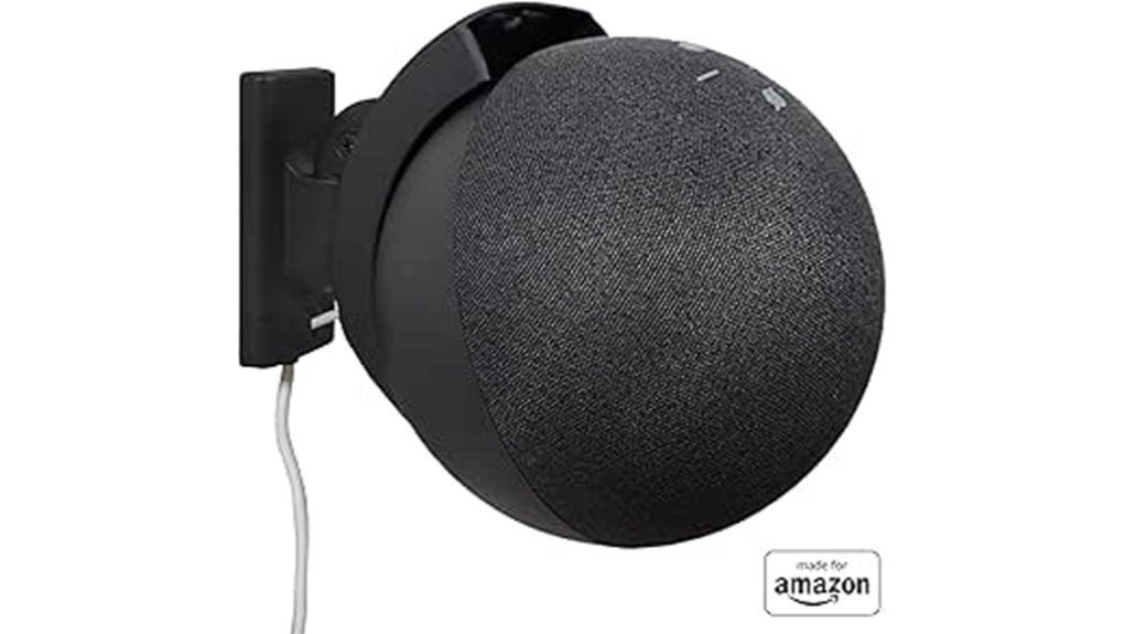 amazon wall mount evaluation