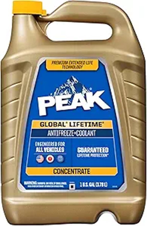 PEAK Global Concentrate Antifreeze & Coolant (1 Gal)