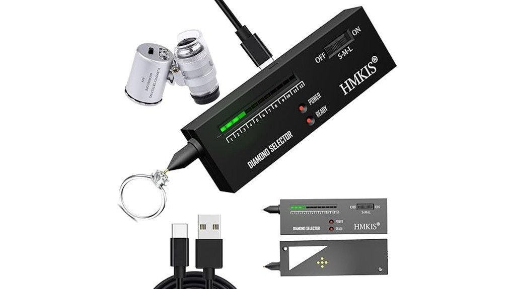 authenticity made easy