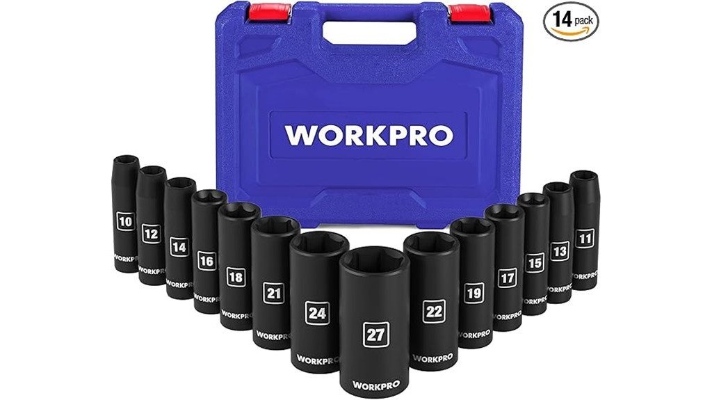 comprehensive socket tool collection