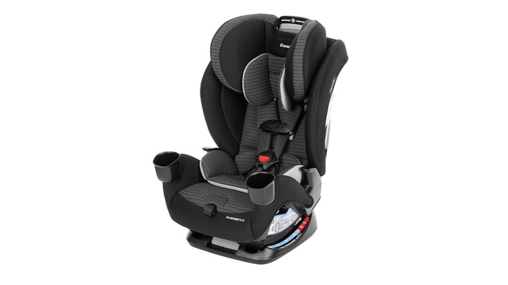 convertible car seat model