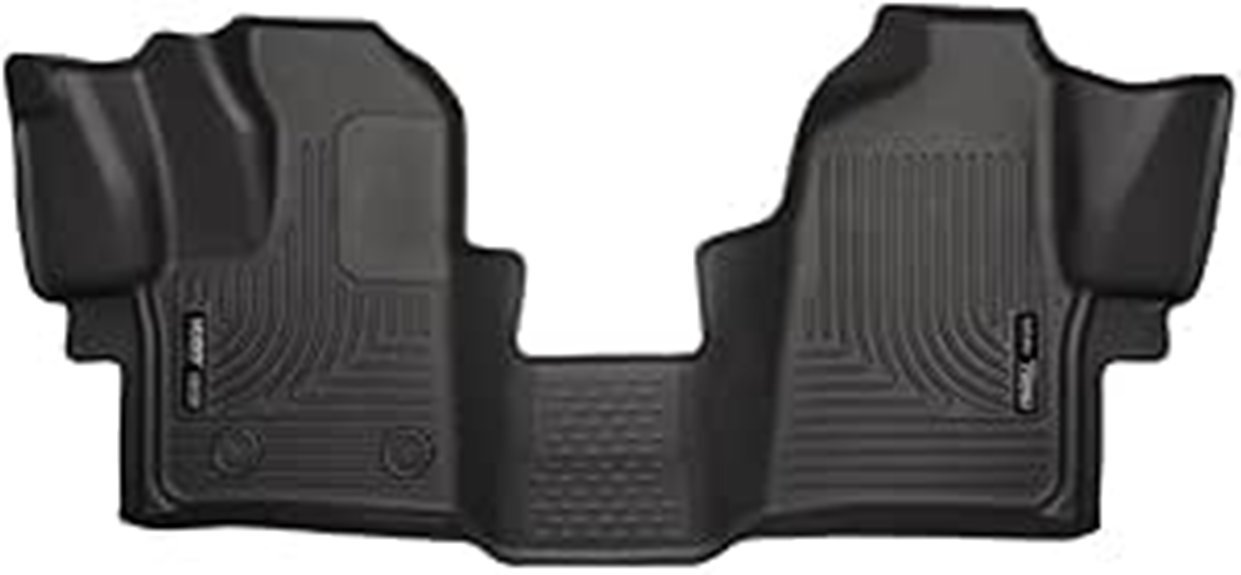 durable all weather floor protection